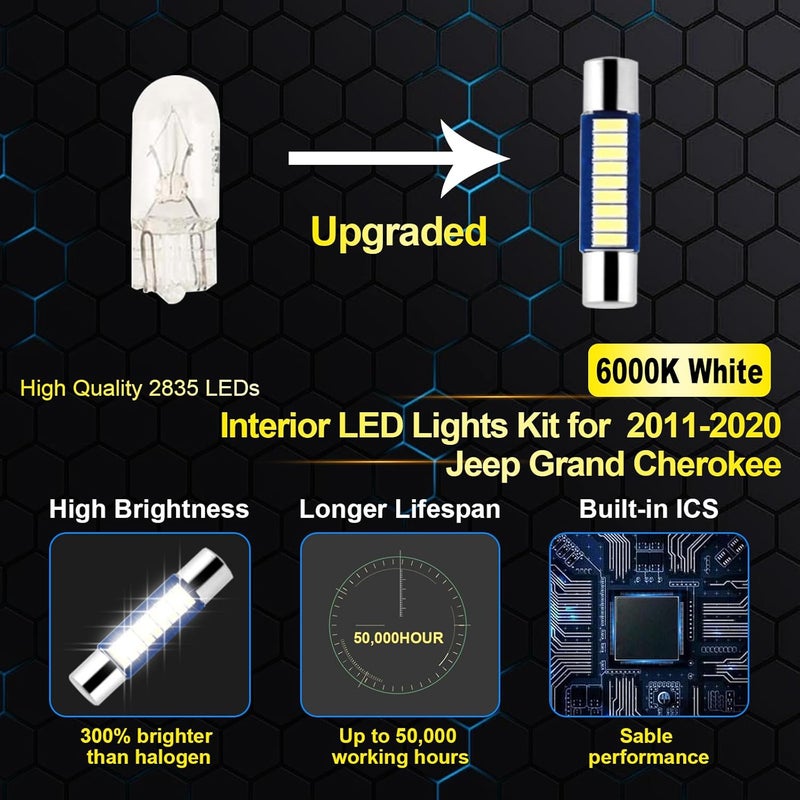 EASY EAGLE LED Interior Car Lights for Grand-Cherokee-2011-2020: 15 Piece Kit White LED Light Bulbs - Super Bright 6000K + Install Tool - Image 4